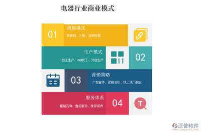 探索軟件外包服務(wù) 現(xiàn)代企業(yè)的戰(zhàn)略選擇與成功之道