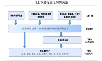 凌志軟件復牌暴跌56%成交量創新高 軟件外包服務的抄底時機？